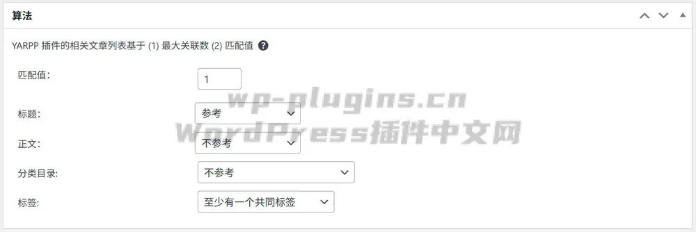 WP相关文章插件YARPP中文语言包