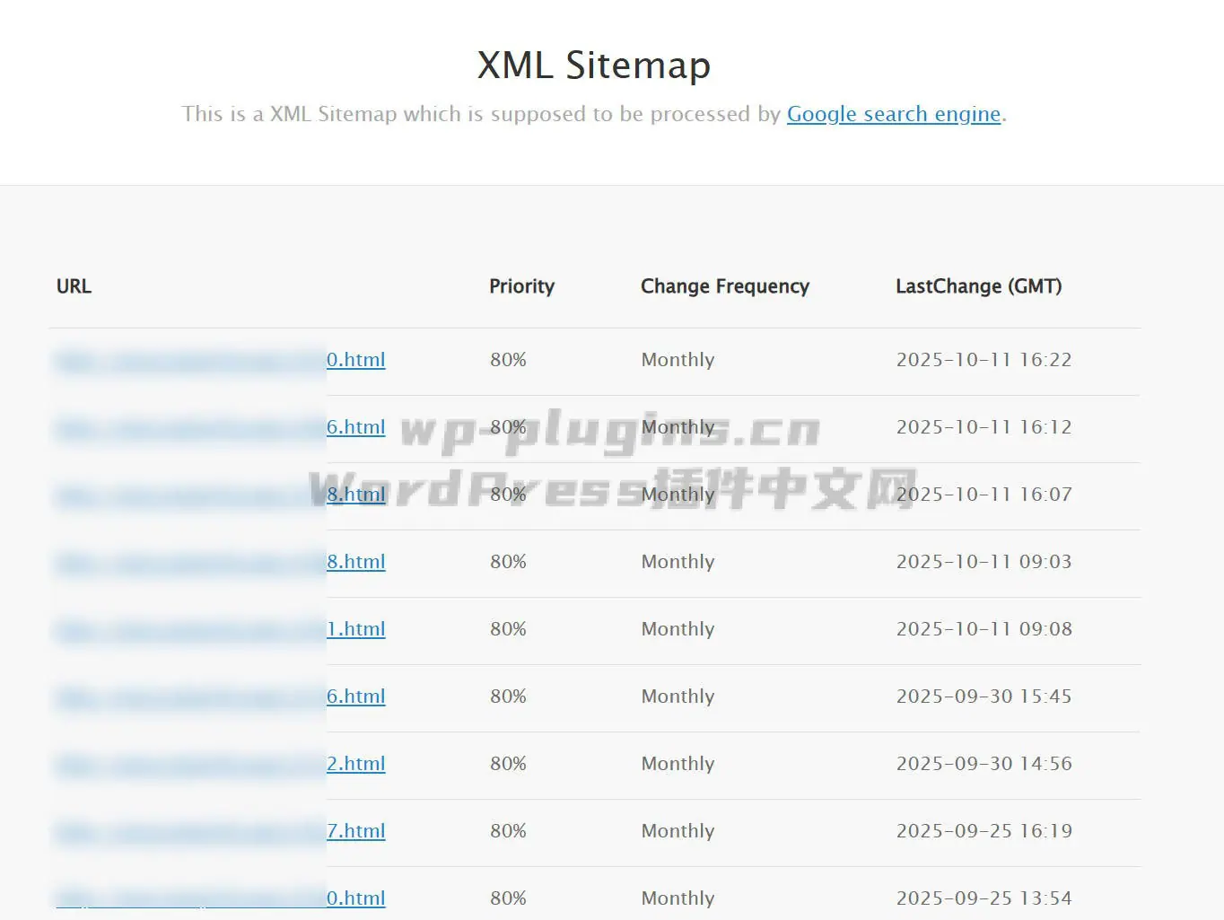 BestWebSoft家的sitemap插件
