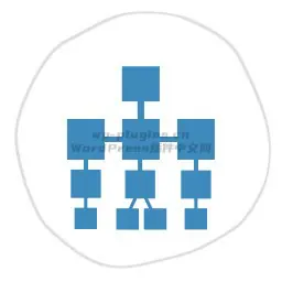 BestWebSoft sitemap插件常见使用问题